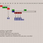 Final Version of our Actionplan